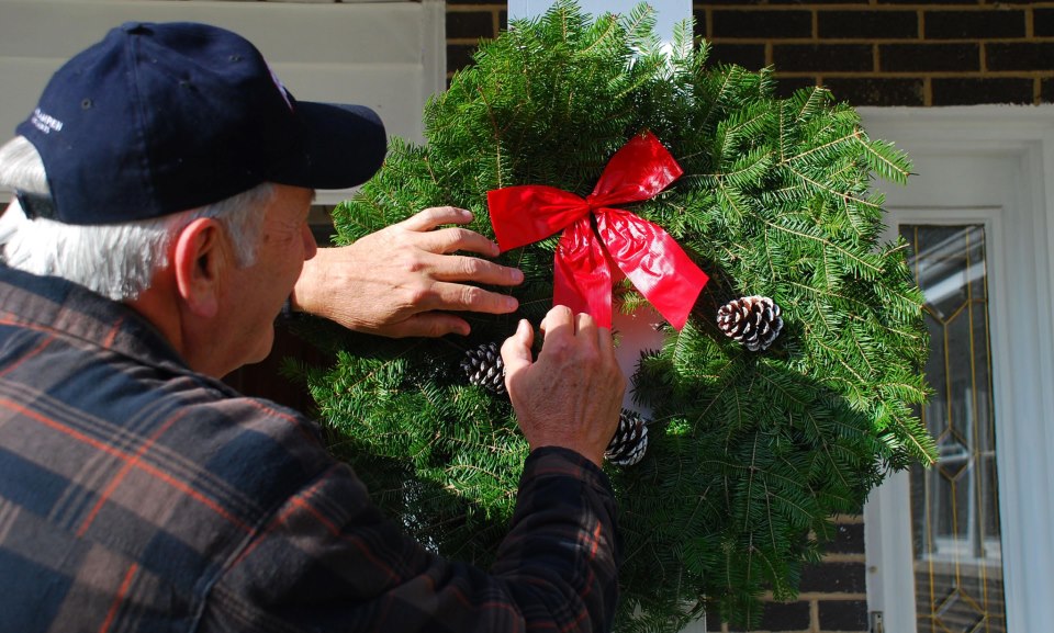 Wreath Norm